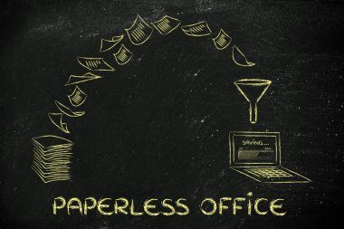kağıtsız ofis kavramı
