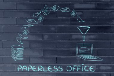 kağıtsız ofis kavramı