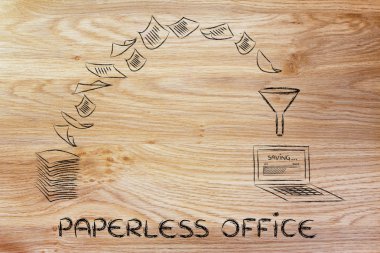 kağıtsız ofis kavramı