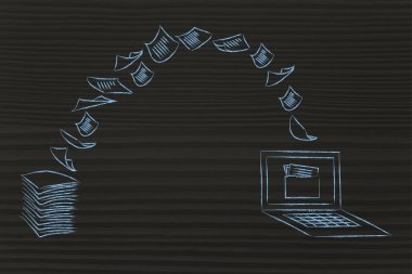 kağıtsız ofis kavramı