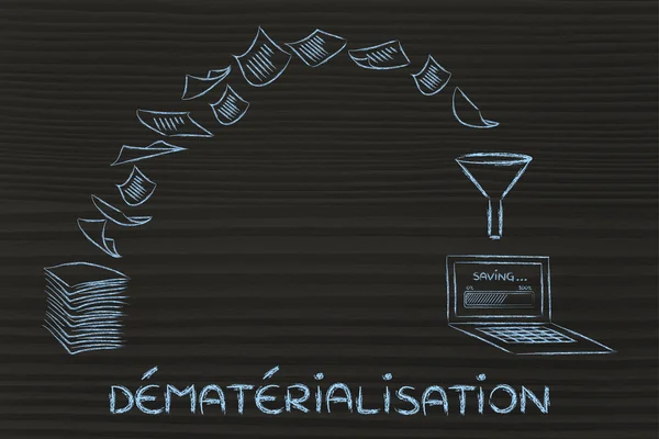 Kağıtsız ofis (dematerialisation kavramı) — Stok fotoğraf