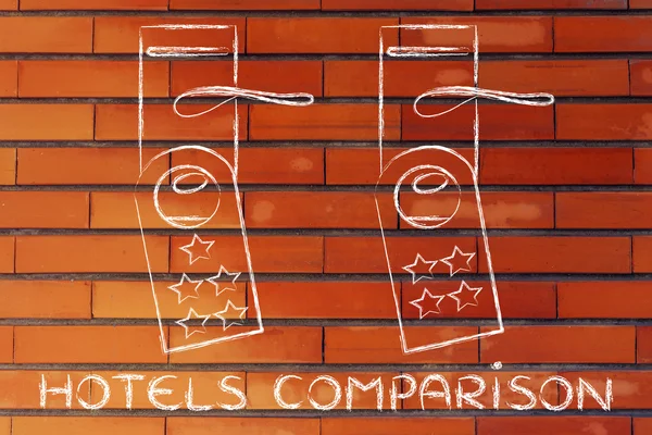 Otel illüstrasyon karşılaştırma