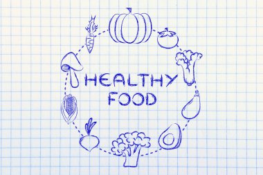 sebze çizim ile sağlıklı gıda