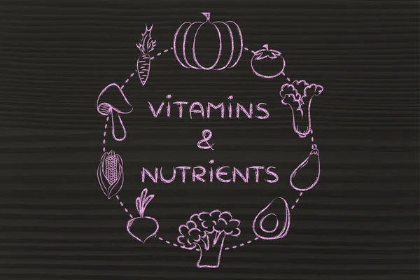 Vitaminok & tápanyagok illusztráció — Stock Fotó