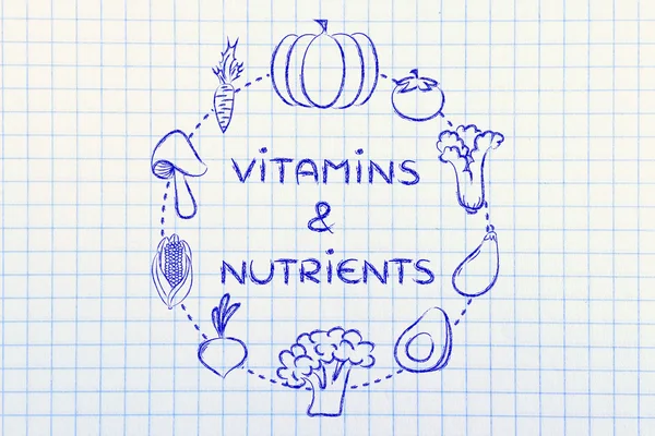 Vitaminen & voedingsstoffen illustratie — Stockfoto