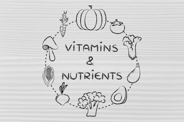 Vitaminas & nutrientes ilustração — Fotografia de Stock