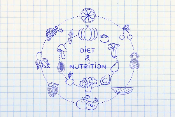 Dieta idealna odżywianie ilustracja — Zdjęcie stockowe