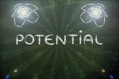 sahne ışıkları potansiyel Word'de