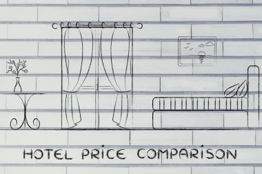 otel fiyat karşılaştırma, değerlendirme ve geribildirim