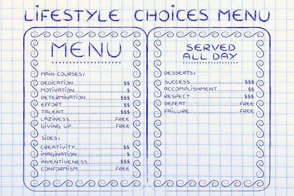 Menu humoristique avec choix de mode de vie possibles et leur valeur — Photo