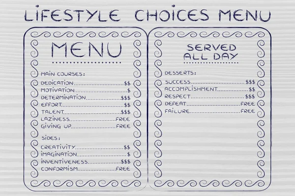 Humoristische menu met mogelijke levensstijl keuzes en hun waarde — Stockfoto
