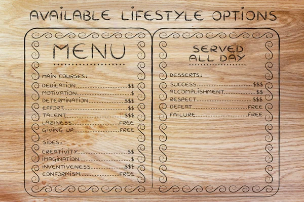 Beschikbare levensstijl keuzes menu — Stockfoto