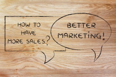 soru ve cevap sosyal medya pazarlama hakkında