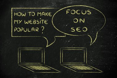 bilgisayarı konuşma blogging ve dijital pazarlama ipuçları hakkında