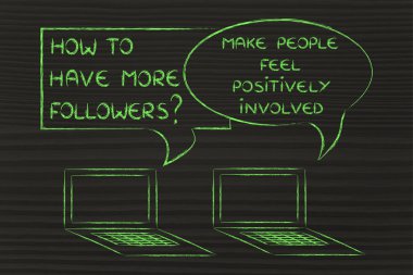 bilgisayarı konuşma blogging tavsiye hakkında