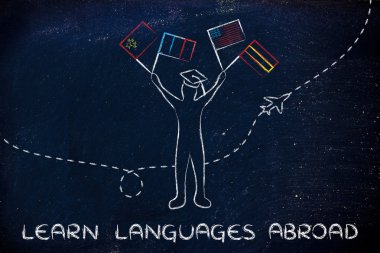 yurt dışında dil öğrenme kavramı