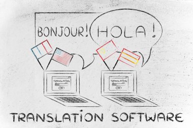 Çeviri yazılımları kavramı