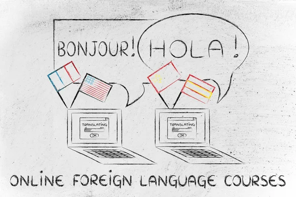 concept of online foreign language courses