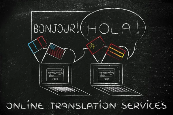 オンライン翻訳サービスの概念 — ストック写真