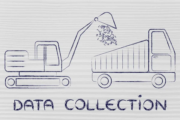 concept of data collection