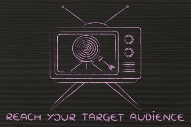 tv reklamları kavramı
