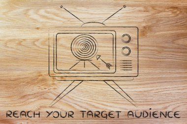 tv reklamları kavramı