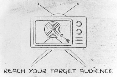 tv reklamları kavramı