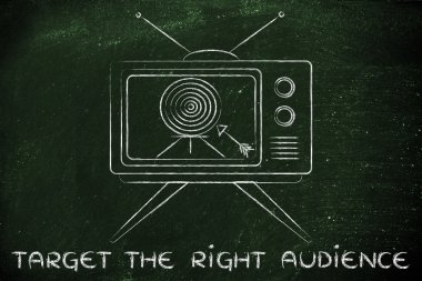 tv reklamları kavramı