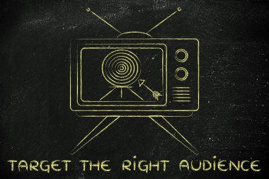 tv reklamları kavramı