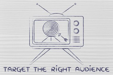 tv reklamları kavramı