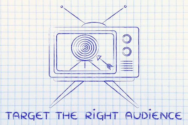 tv reklamları kavramı