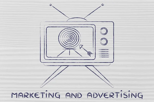 concept of tv advertising and marketing