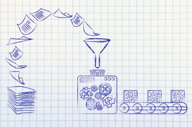 iş zekası kavramı