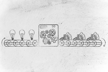 Fabrika makine iyi fikirler kâr