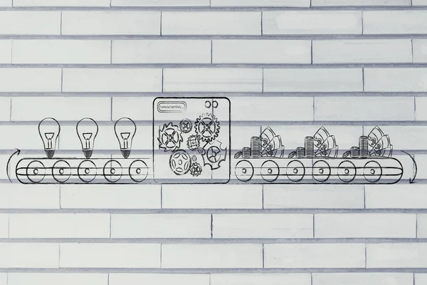 Máquina de fábrica transformando boas ideias em lucro — Fotografia de Stock