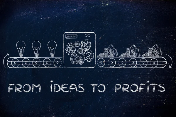 Concept of from ideas to profits — Stock Photo, Image