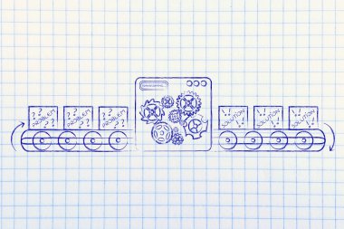 Her sorun için bir çözüm kavramı