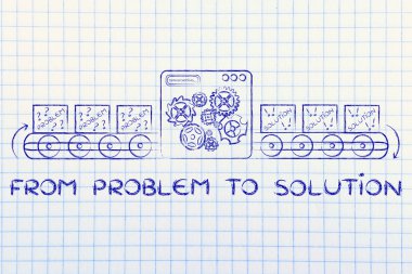 konseptinden sorunu için çözüm