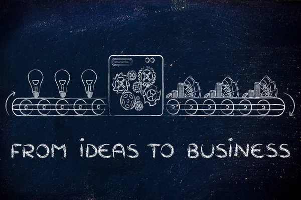 Concept of from ideas to business — Stock Photo, Image