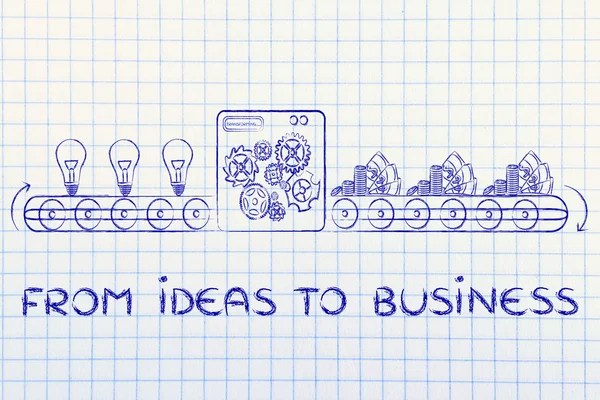 Concetto di dalle idee al business — Foto Stock