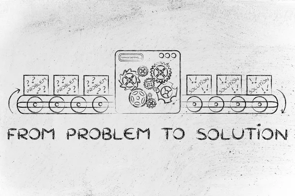Konzept vom Problem zur Lösung — Stockfoto