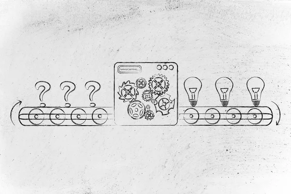 从怀疑到思想的概念 — 图库照片