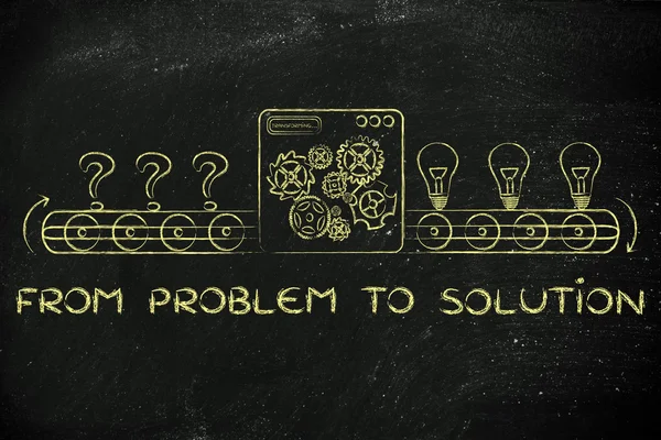 Concept of from problems to solutions — Stock Photo, Image