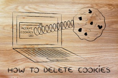 tanımlama bilgilerini silme çizimi