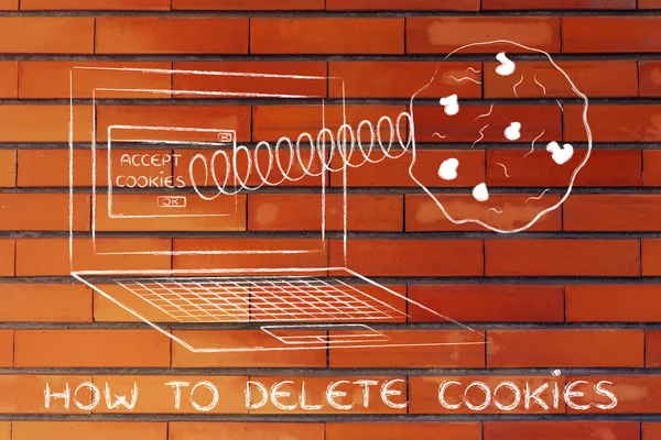 Illustratie van hoe om cookies te verwijderen — Stockfoto