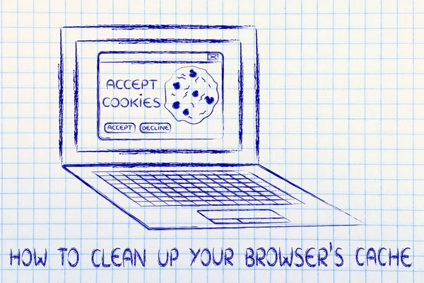 Illustratie van hoe om schoon te maken van uw browser cache — Stockfoto