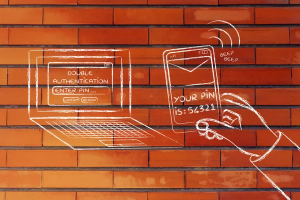 Illustration of double authentication and security measures for account — 스톡 사진