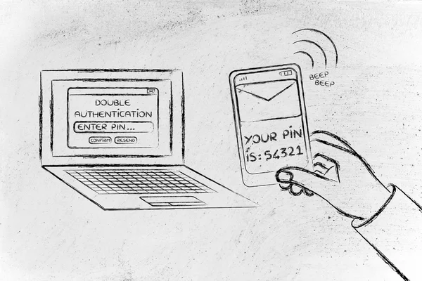 illustration of double authentication and security measures for account