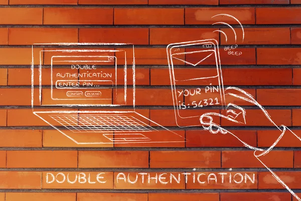 Illustration of double authentication and account security — Stockfoto