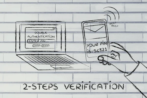 Ilustración de la verificación en 2 pasos y seguridad de la cuenta —  Fotos de Stock